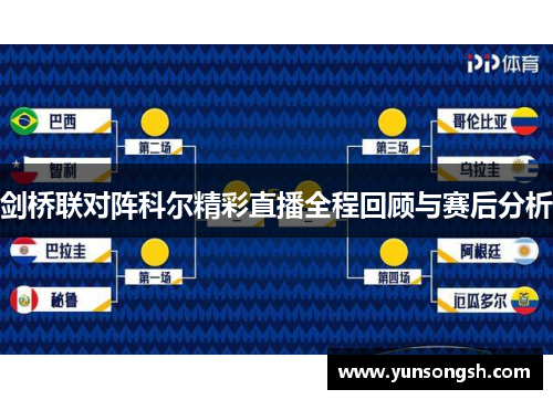 剑桥联对阵科尔精彩直播全程回顾与赛后分析