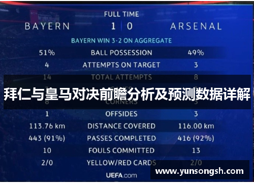 拜仁与皇马对决前瞻分析及预测数据详解
